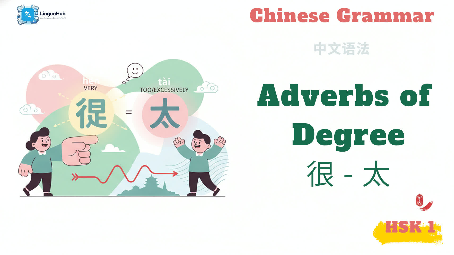 Learn Chinese Grammar: Adverbs of Degree (很, 太)