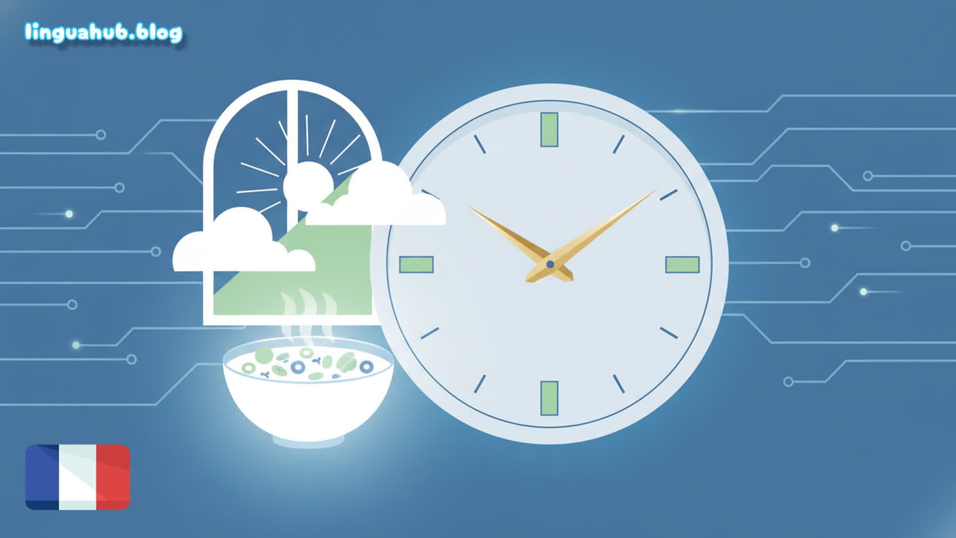 Telling Time & Daily Schedules