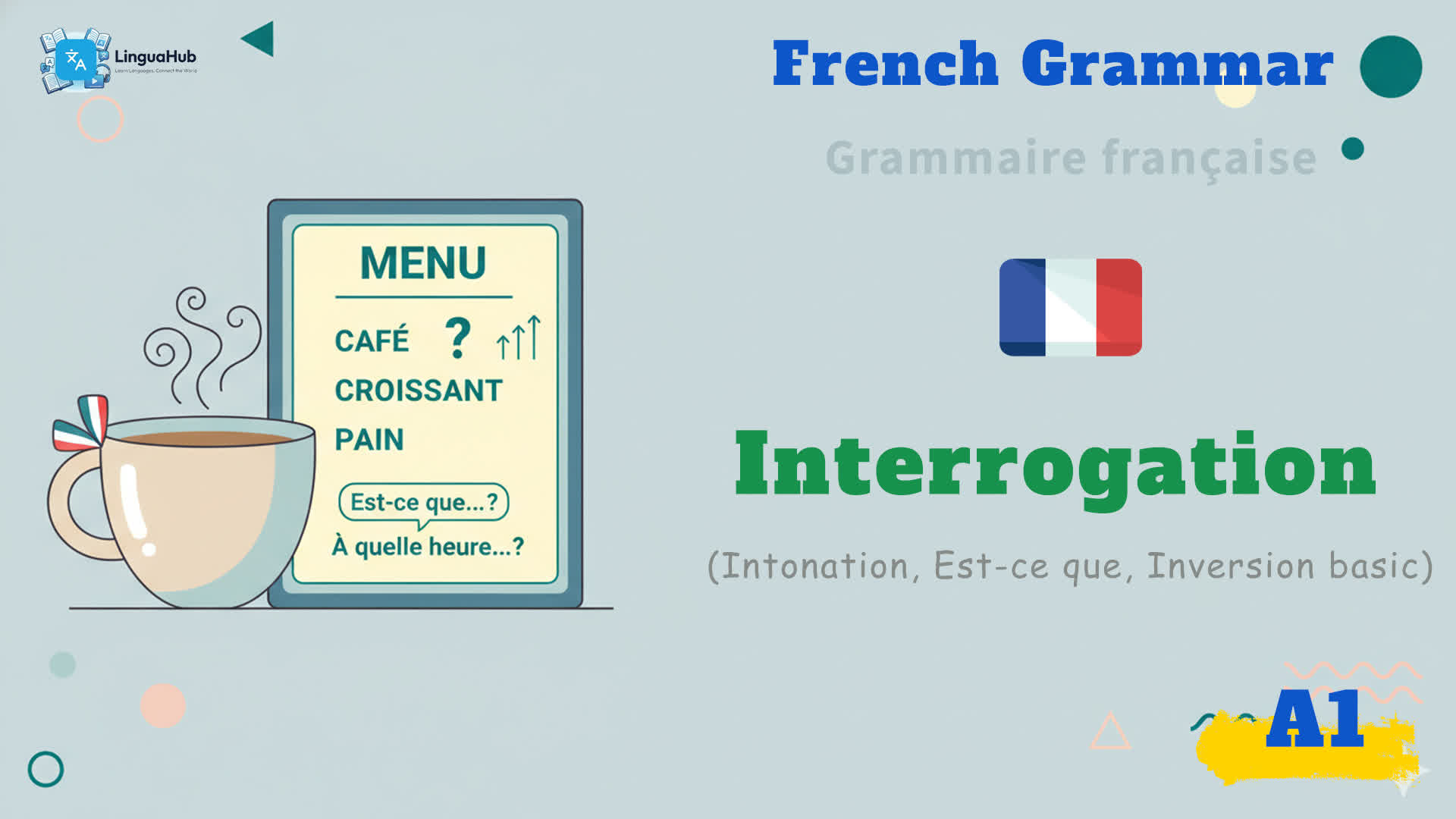 Interrogation (Intonation, Est-ce que, Inversion basic)