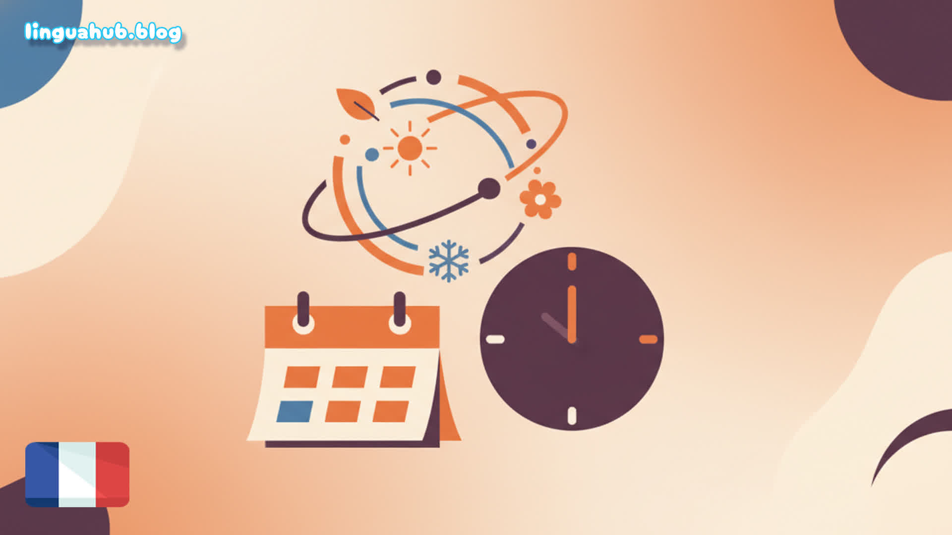 Days, Months & Dates