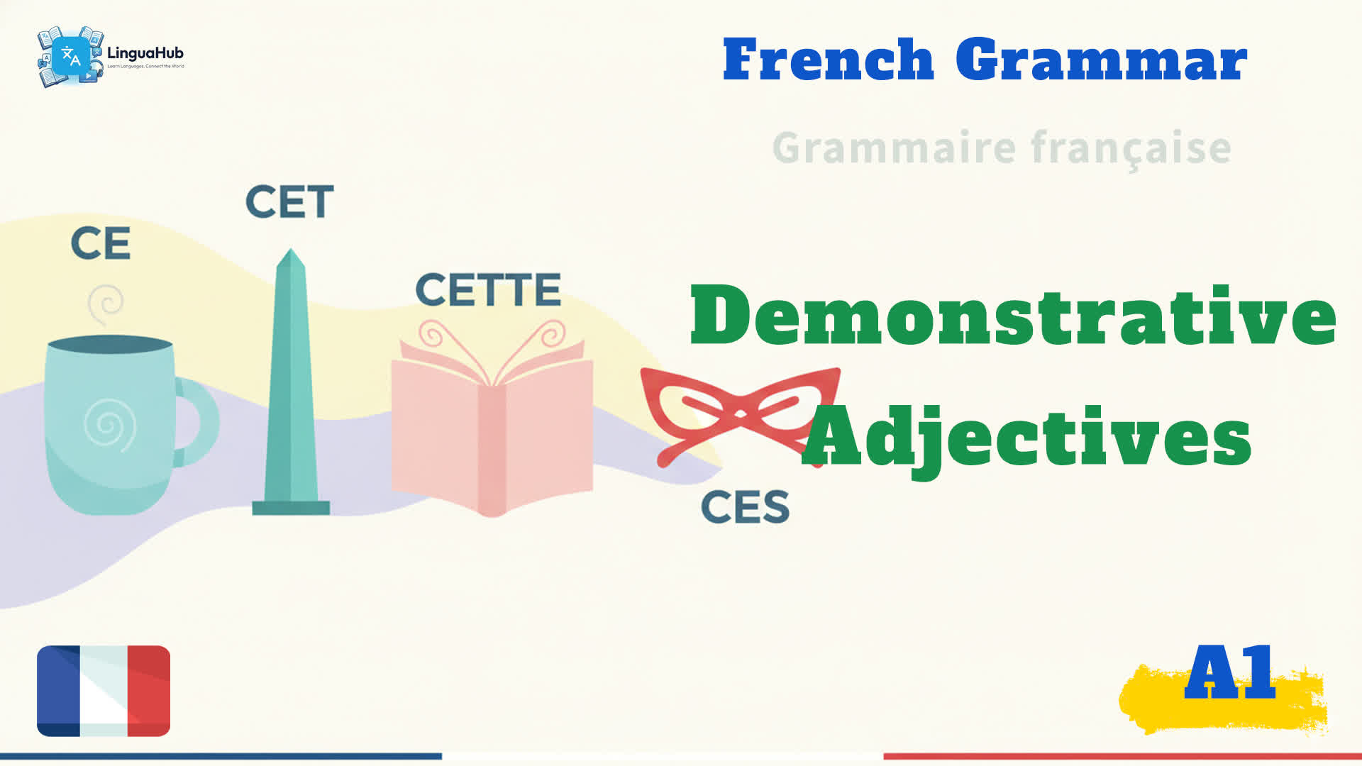 Demonstrative Adjectives (ce, cet, cette, ces)