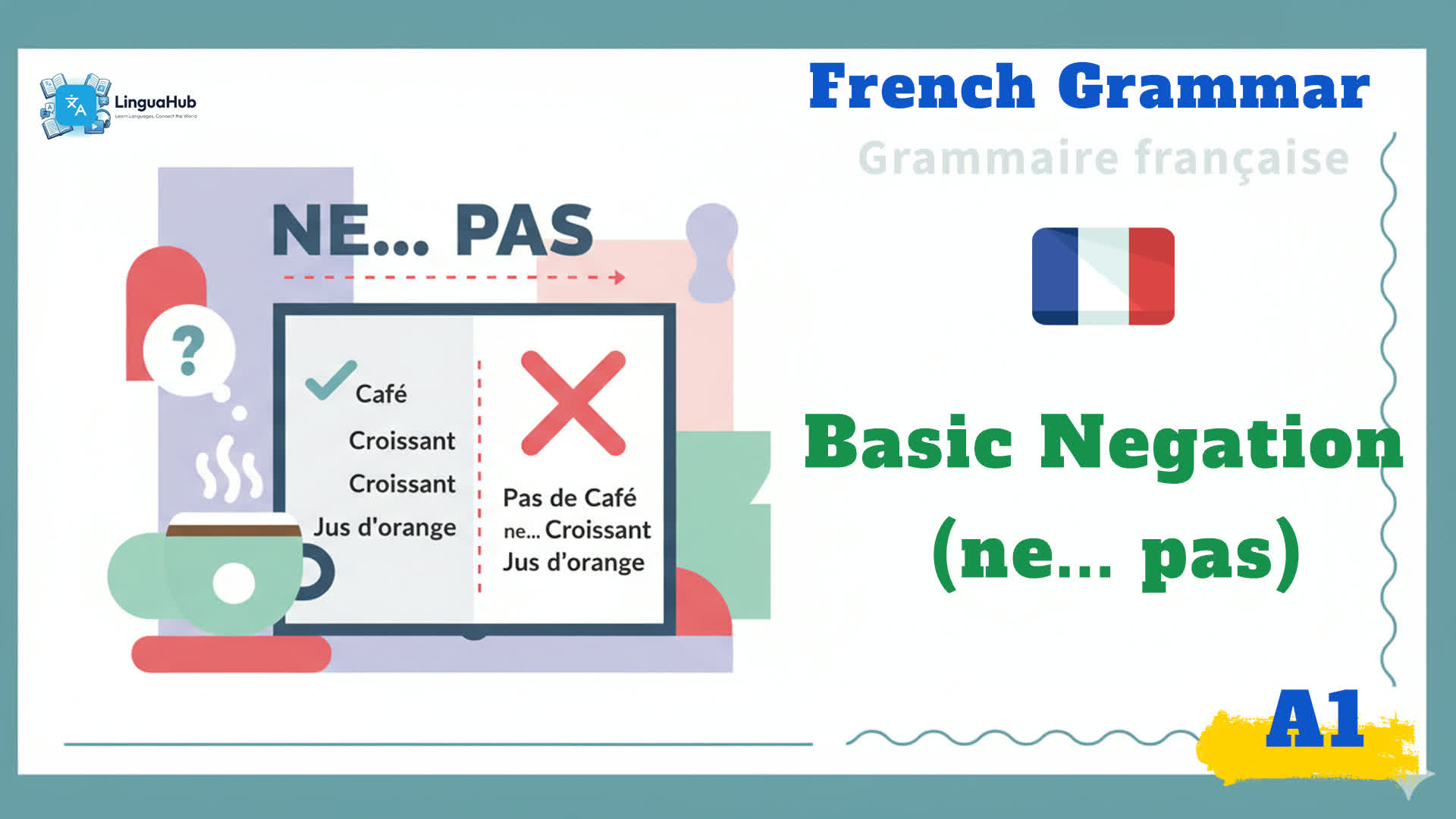 Basic Negation (ne... pas)
