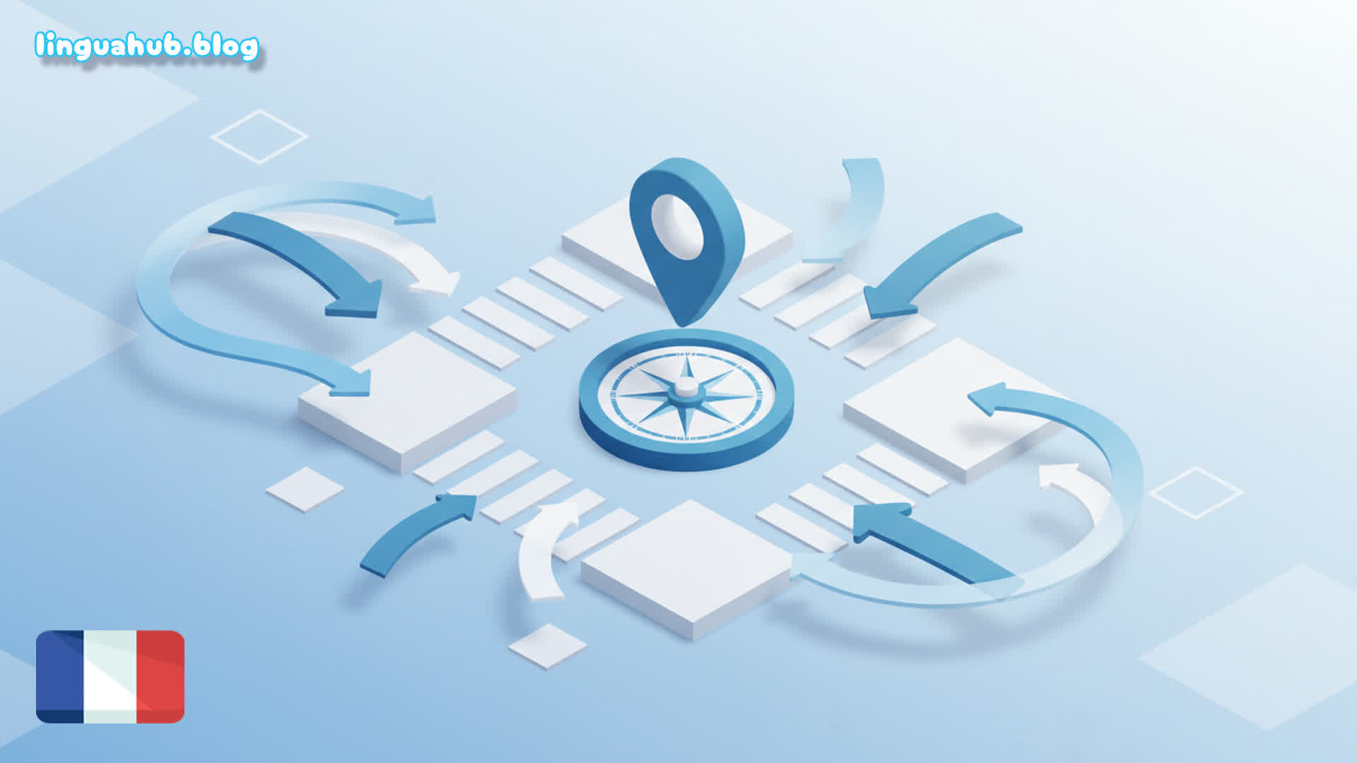 Directions & Prepositions of Place