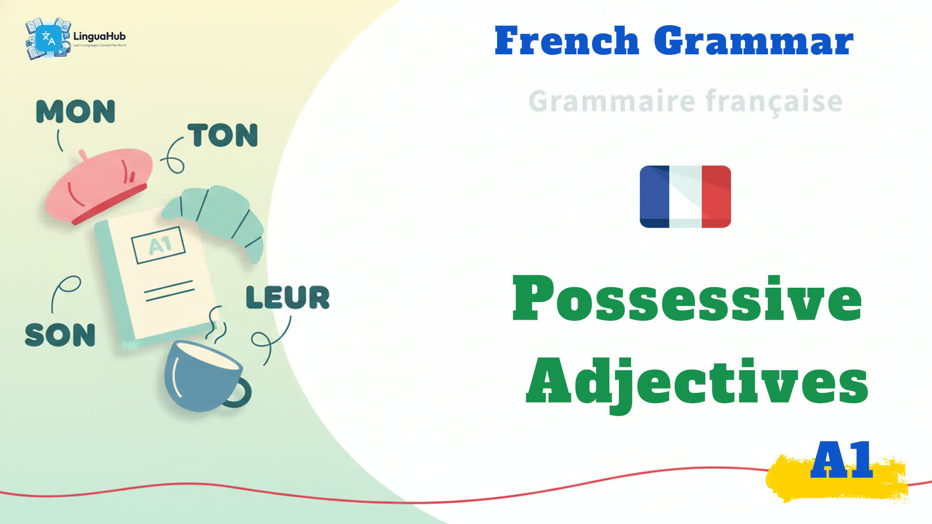 Possessive Adjectives (mon, ton, son, etc.)