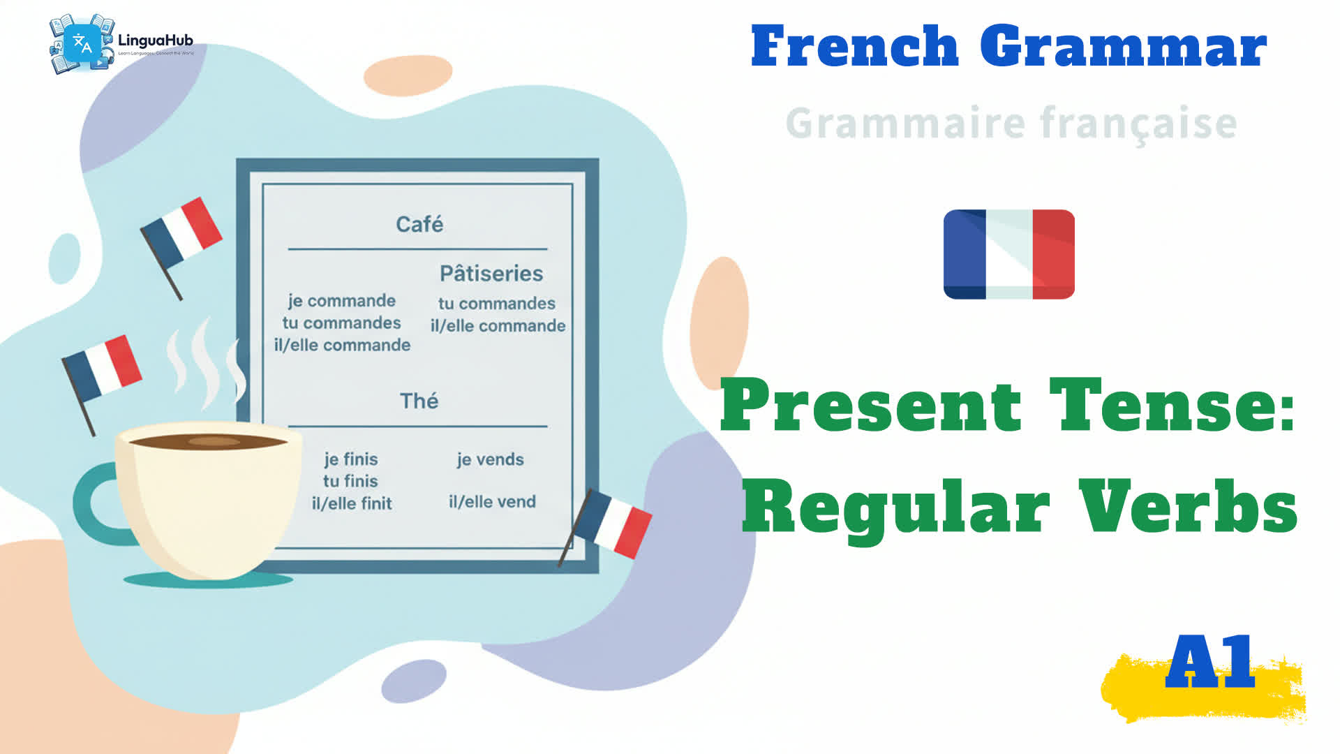 Present Tense: Regular Verbs (-er, -ir, -re)